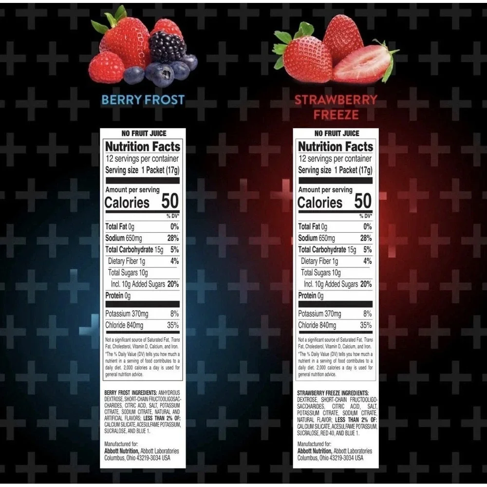 Pedialyte advancedcare plus